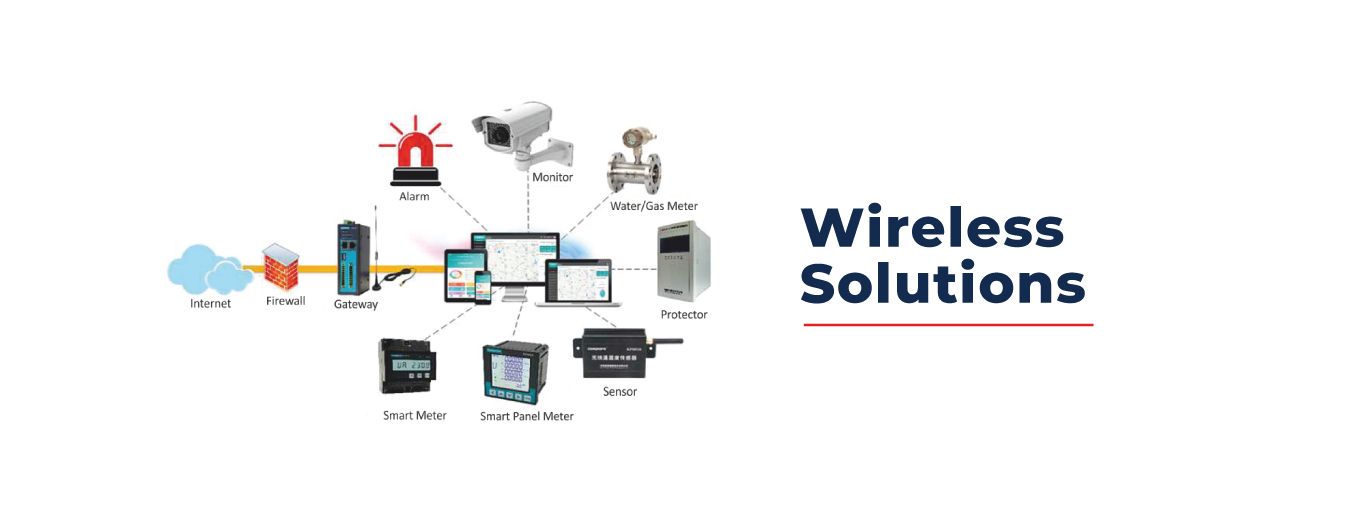 Automation Power Panel